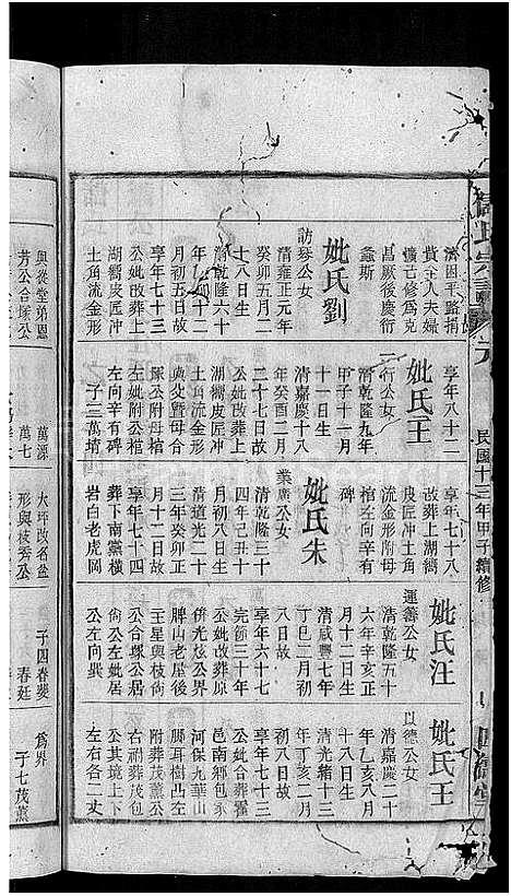 [储]储氏宗谱_残卷-储氏宗谱 (安徽) 储氏家谱_十七.pdf