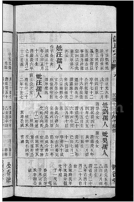 [储]储氏宗谱_残卷-储氏宗谱 (安徽) 储氏家谱_十八.pdf