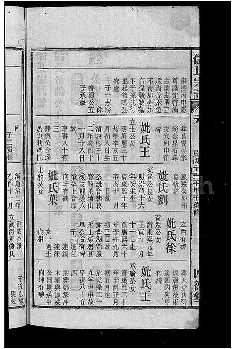 [储]储氏宗谱_残卷-储氏宗谱 (安徽) 储氏家谱_二十一.pdf