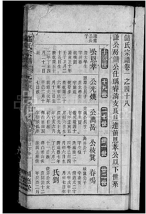 [储]储氏宗谱_残卷-储氏宗谱 (安徽) 储氏家谱_二十四.pdf