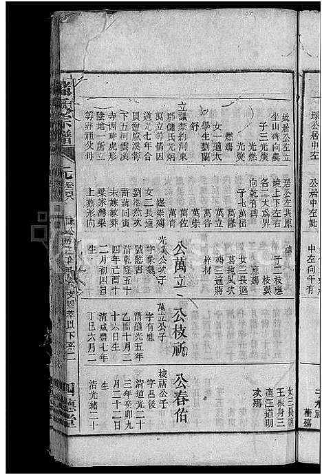 [储]储氏宗谱_残卷-储氏宗谱 (安徽) 储氏家谱_二十四.pdf