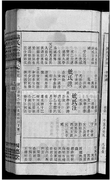 [储]储氏宗谱_残卷-储氏宗谱 (安徽) 储氏家谱_二十五.pdf