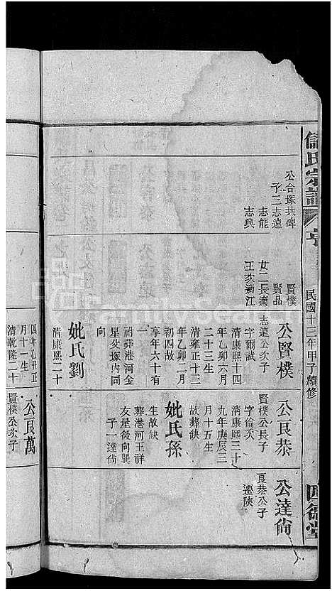 [储]储氏宗谱_残卷-储氏宗谱 (安徽) 储氏家谱_二十六.pdf