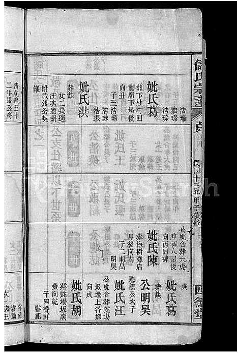 [储]储氏宗谱_残卷-储氏宗谱 (安徽) 储氏家谱_三十一.pdf