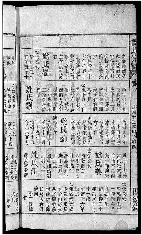 [储]储氏宗谱_残卷-储氏宗谱 (安徽) 储氏家谱_三十四.pdf