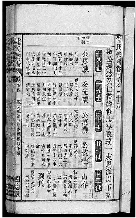 [储]储氏宗谱_残卷-储氏宗谱 (安徽) 储氏家谱_四十一.pdf