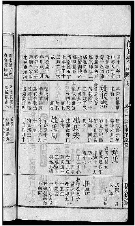 [储]储氏宗谱_残卷-储氏宗谱 (安徽) 储氏家谱_四十一.pdf