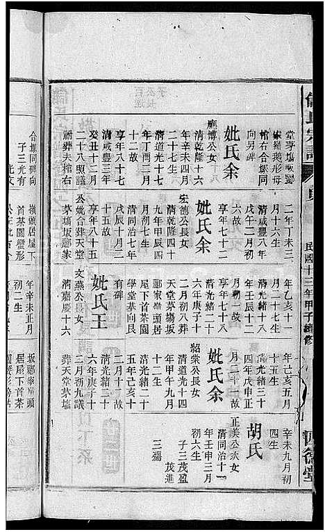 [储]储氏宗谱_残卷-储氏宗谱 (安徽) 储氏家谱_五十.pdf