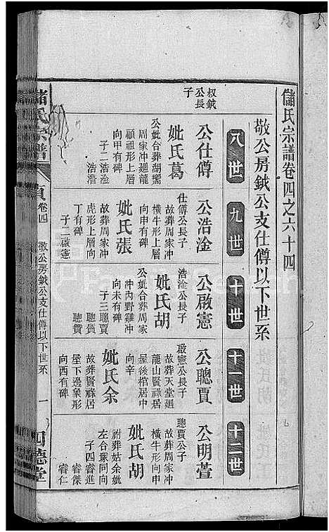 [储]储氏宗谱_残卷-储氏宗谱 (安徽) 储氏家谱_五十一.pdf