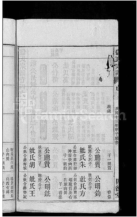 [储]储氏宗谱_残卷-储氏宗谱 (安徽) 储氏家谱_五十一.pdf