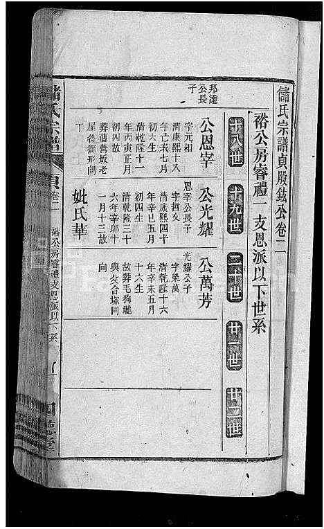 [储]储氏宗谱_残卷-储氏宗谱 (安徽) 储氏家谱_五十五.pdf