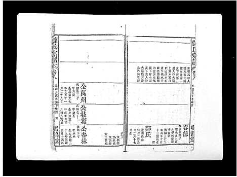 [储]储氏宗谱_17卷首1卷 (安徽) 储氏家谱_六.pdf