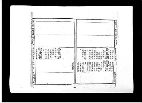 [储]储氏宗谱_17卷首1卷 (安徽) 储氏家谱_六.pdf