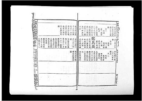 [储]储氏宗谱_17卷首1卷 (安徽) 储氏家谱_七.pdf