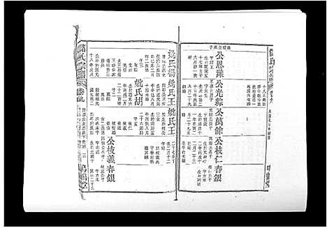 [储]储氏宗谱_17卷首1卷 (安徽) 储氏家谱_七.pdf