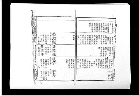 [储]储氏宗谱_17卷首1卷 (安徽) 储氏家谱_七.pdf