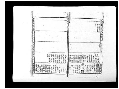 [储]储氏宗谱_17卷首1卷 (安徽) 储氏家谱_八.pdf