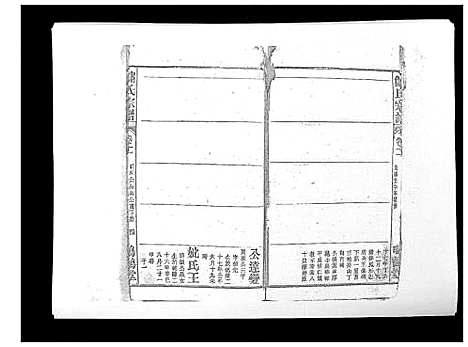 [储]储氏宗谱_17卷首1卷 (安徽) 储氏家谱_八.pdf