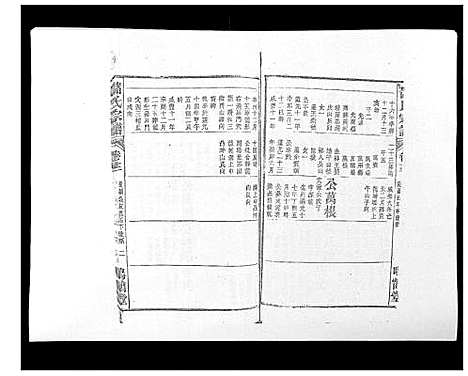 [储]储氏宗谱_17卷首1卷 (安徽) 储氏家谱_九.pdf