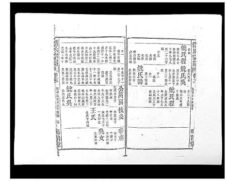 [储]储氏宗谱_17卷首1卷 (安徽) 储氏家谱_九.pdf