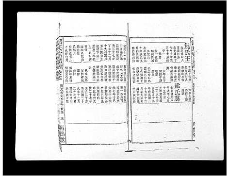 [储]储氏宗谱_17卷首1卷 (安徽) 储氏家谱_十.pdf