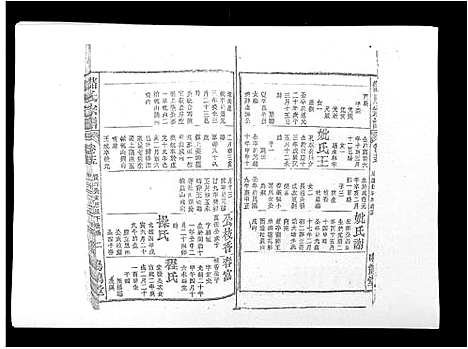 [储]储氏宗谱_17卷首1卷 (安徽) 储氏家谱_十二.pdf