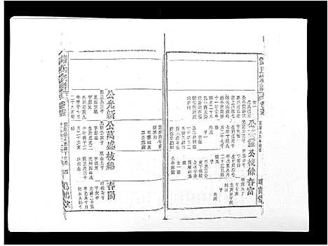 [储]储氏宗谱_17卷首1卷 (安徽) 储氏家谱_十二.pdf