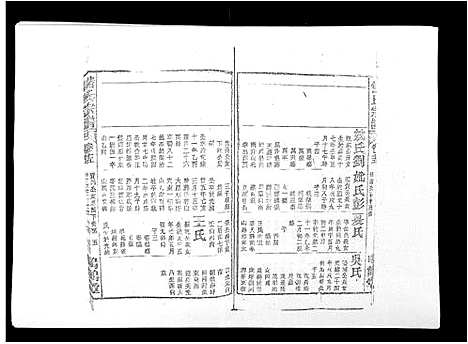 [储]储氏宗谱_17卷首1卷 (安徽) 储氏家谱_十二.pdf