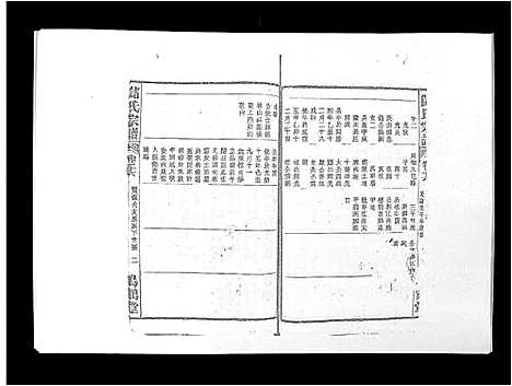 [储]储氏宗谱_17卷首1卷 (安徽) 储氏家谱_十三.pdf