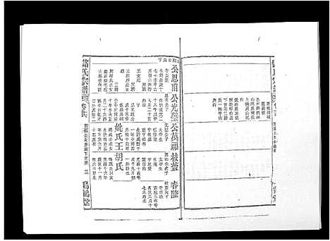 [储]储氏宗谱_17卷首1卷 (安徽) 储氏家谱_十三.pdf