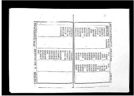 [储]储氏宗谱_17卷首1卷 (安徽) 储氏家谱_十三.pdf