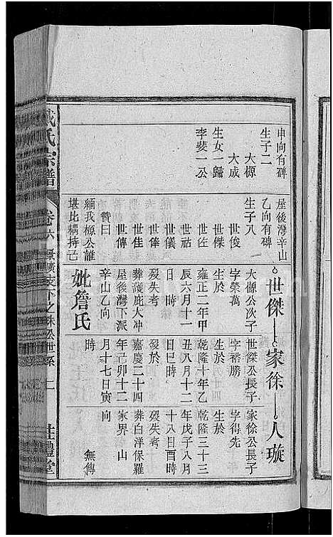 [戴]戴氏宗谱_18卷首末各1卷-戴氏四修宗谱 (安徽) 戴氏家谱_七.pdf