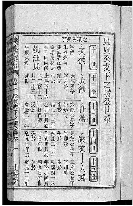 [戴]戴氏宗谱_18卷首末各1卷-戴氏四修宗谱 (安徽) 戴氏家谱_九.pdf