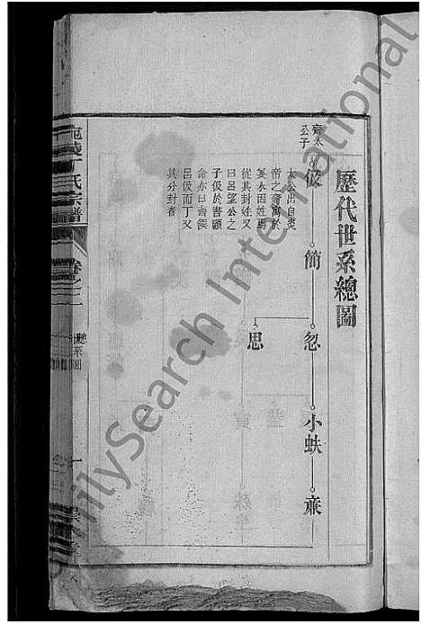 [丁]宛陵丁氏宗谱_16卷_末1卷 (安徽) 宛陵丁氏家谱_一.pdf