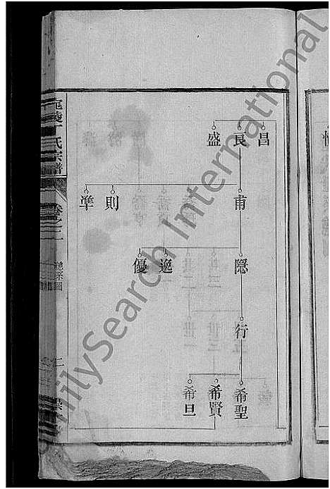 [丁]宛陵丁氏宗谱_16卷_末1卷 (安徽) 宛陵丁氏家谱_一.pdf