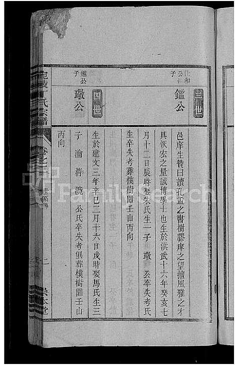 [丁]宛陵丁氏宗谱_16卷_末1卷 (安徽) 宛陵丁氏家谱_二.pdf