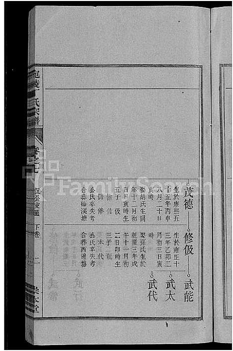 [丁]宛陵丁氏宗谱_16卷_末1卷 (安徽) 宛陵丁氏家谱_九.pdf