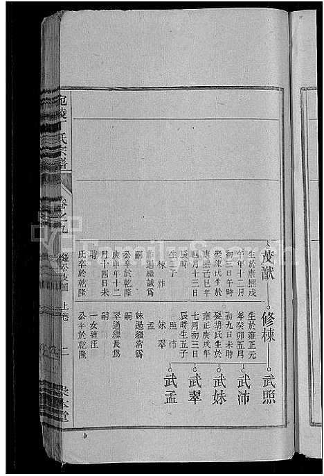 [丁]宛陵丁氏宗谱_16卷_末1卷 (安徽) 宛陵丁氏家谱_十一.pdf