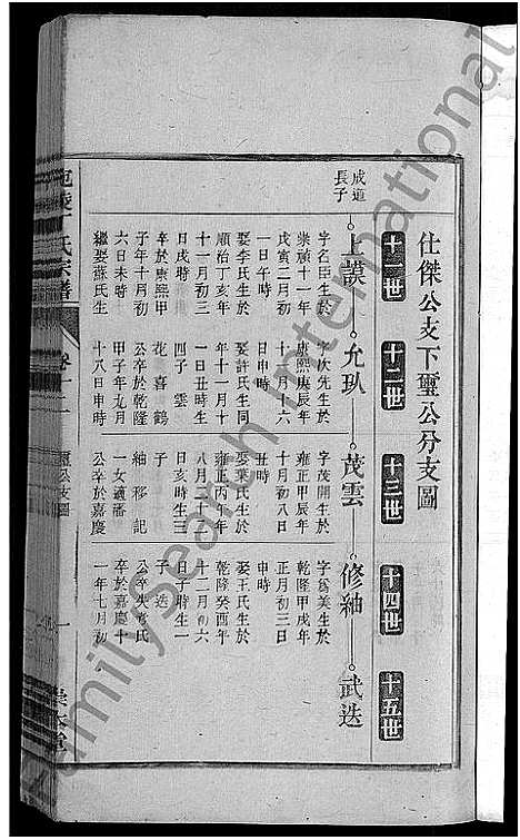 [丁]宛陵丁氏宗谱_16卷_末1卷 (安徽) 宛陵丁氏家谱_十四.pdf