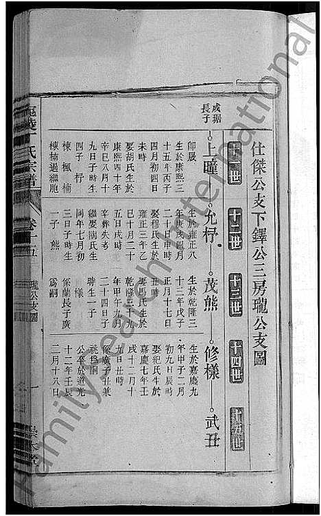 [丁]宛陵丁氏宗谱_16卷_末1卷 (安徽) 宛陵丁氏家谱_十七.pdf