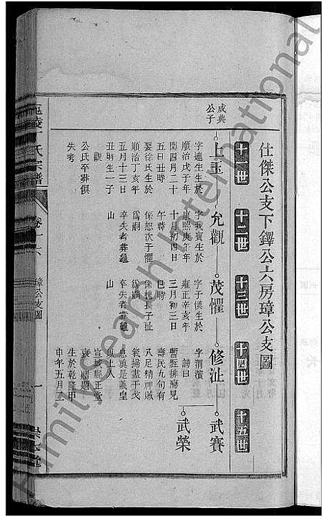 [丁]宛陵丁氏宗谱_16卷_末1卷 (安徽) 宛陵丁氏家谱_十八.pdf