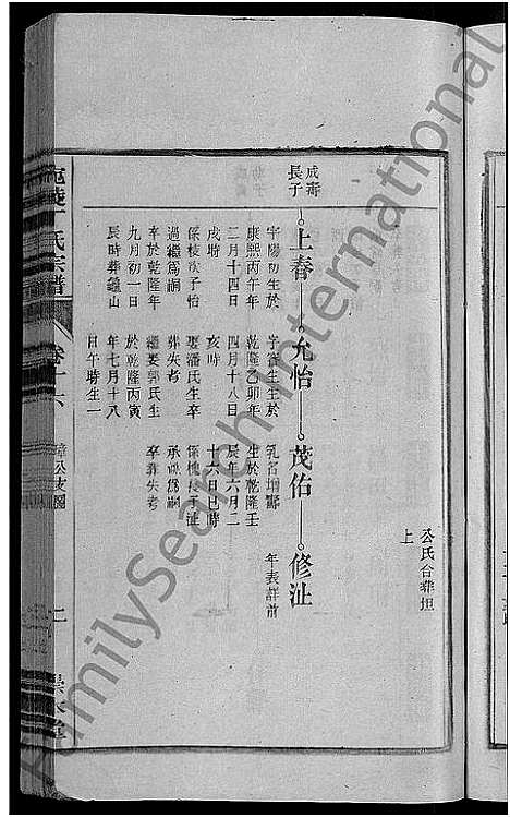 [丁]宛陵丁氏宗谱_16卷_末1卷 (安徽) 宛陵丁氏家谱_十八.pdf