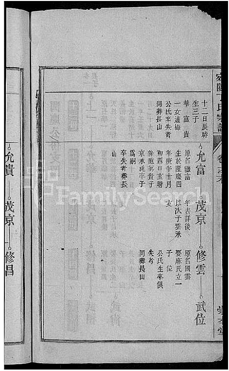 [丁]宛陵丁氏宗谱_16卷_末1卷 (安徽) 宛陵丁氏家谱_十九.pdf