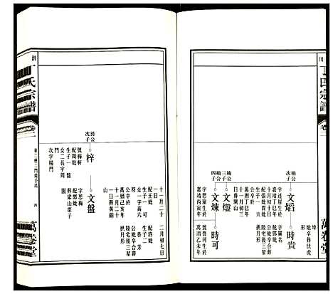 [丁]潜川丁氏宗谱 (安徽) 潜川丁氏家谱_三.pdf