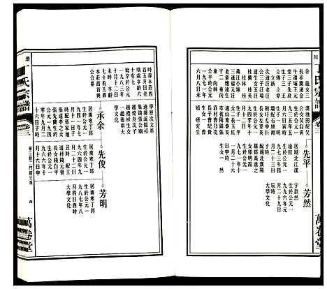 [丁]潜川丁氏宗谱 (安徽) 潜川丁氏家谱_四.pdf