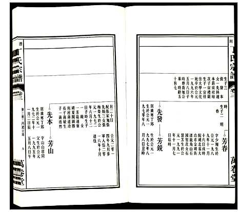 [丁]潜川丁氏宗谱 (安徽) 潜川丁氏家谱_四.pdf