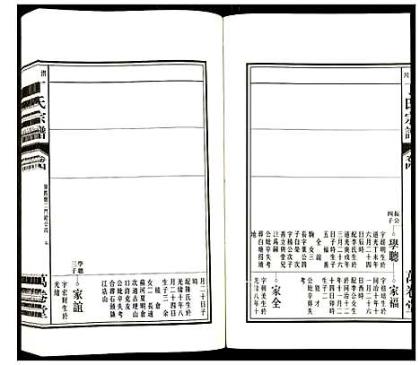 [丁]潜川丁氏宗谱 (安徽) 潜川丁氏家谱_五.pdf