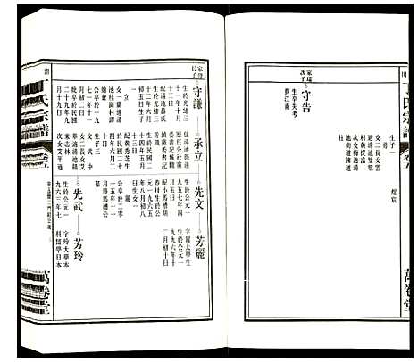 [丁]潜川丁氏宗谱 (安徽) 潜川丁氏家谱_六.pdf