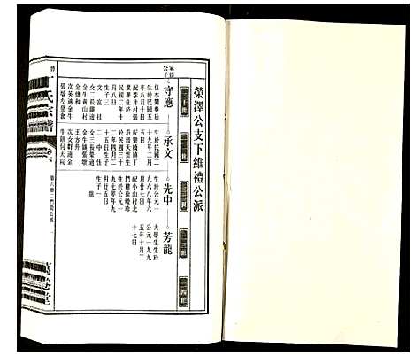 [丁]潜川丁氏宗谱 (安徽) 潜川丁氏家谱_七.pdf