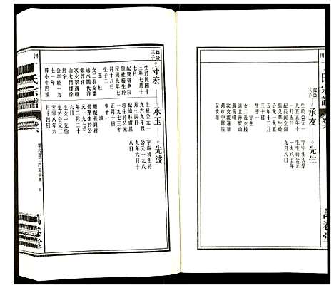 [丁]潜川丁氏宗谱 (安徽) 潜川丁氏家谱_七.pdf